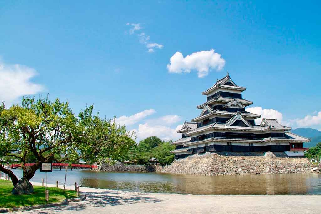Cidades do Japão Nagano
